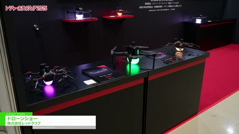 Show de Drones - REDCLIFF, Inc. [FEIRA DE HOTÉIS DE LAZER 2025]